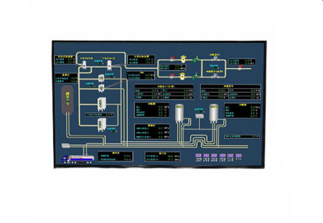 1280 x 800のLCDのタッチ画面モジュール、産業設備のための10.1インチLCDの表示
