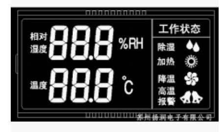 白いLEDのバックライトが付いている注文の白黒LCD 7の区分表示モジュールVAのタイプ ハイ・コントラストLCDの表示