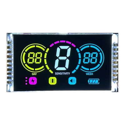 負 3.3 V 6 O' CLOCK トランスミッシブ・ヴァルチド・パネル 調整可能な犬訓練装置のスクリーン
